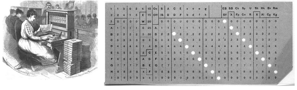 punchcard